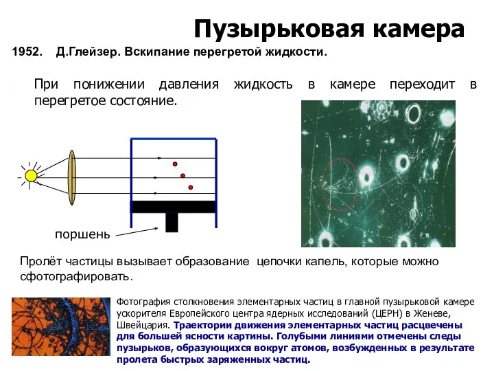 При понижении давления жидкость в камере переходит в перегретое состояние. поршень Пузырьковая