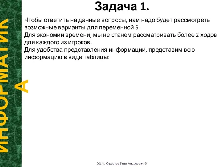 Задача 1. ИНФОРМАТИКА 2014г. Кирсанов Илья Андреевич © Чтобы ответить на данные