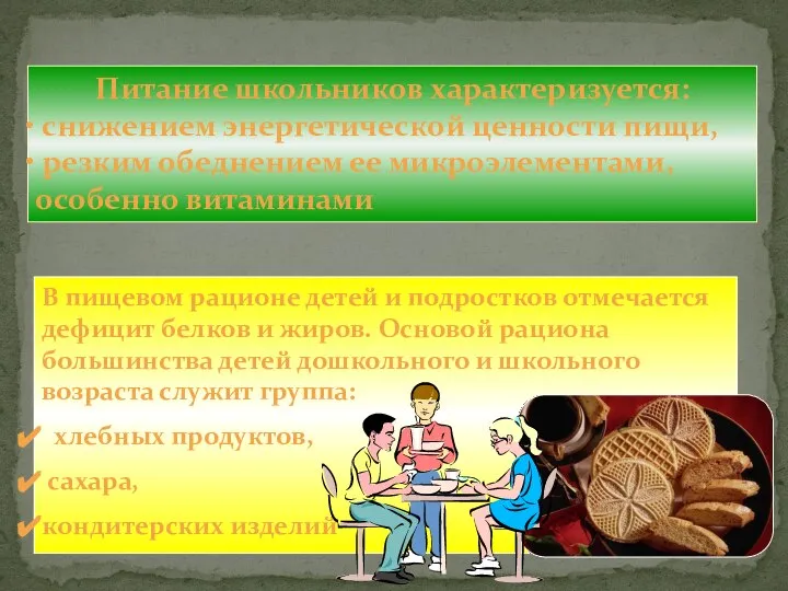 В пищевом рационе детей и подростков отмечается дефицит белков и жиров. Основой