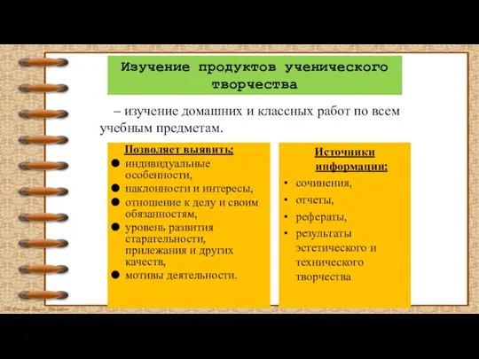 Изучение продуктов ученического творчества Позволяет выявить: индивидуальные особенности, наклонности и интересы, отношение