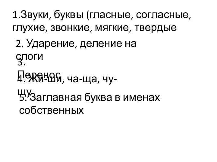 1.Звуки, буквы (гласные, согласные, глухие, звонкие, мягкие, твердые 3. Перенос 4. Жи-ши,