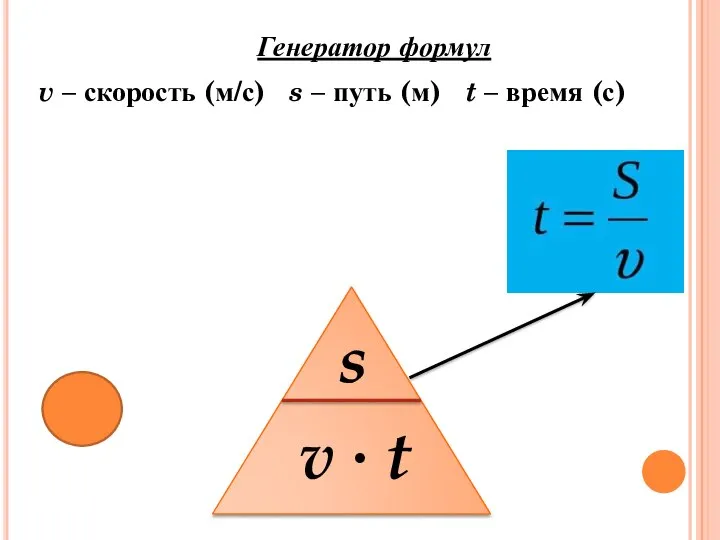 Генератор формул v – скорость (м/с) s – путь (м) t –