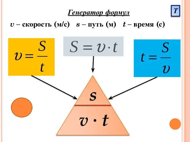 Генератор формул v – скорость (м/с) s – путь (м) t –