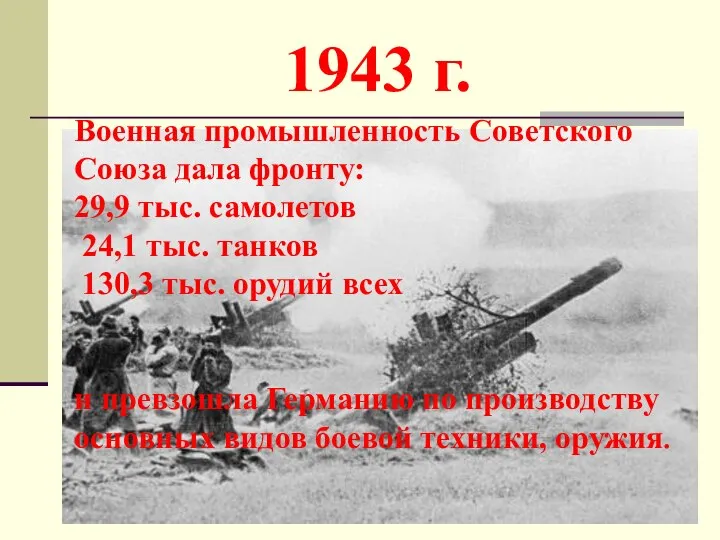 1943 г. Военная промышленность Советского Союза дала фронту: 29,9 тыс. самолетов 24,1