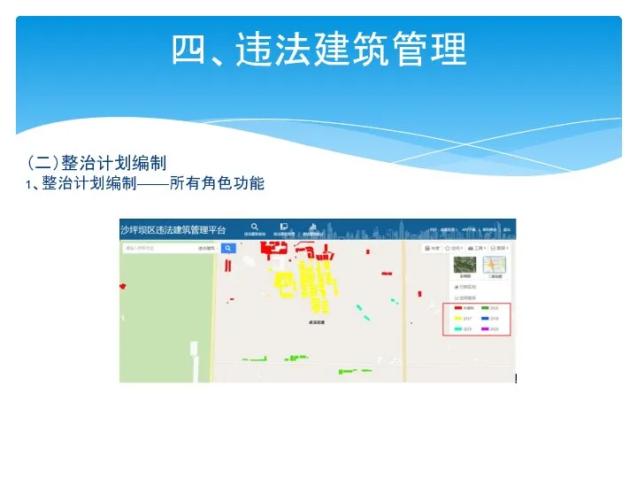 四、违法建筑管理 （二）整治计划编制 1、整治计划编制——所有角色功能