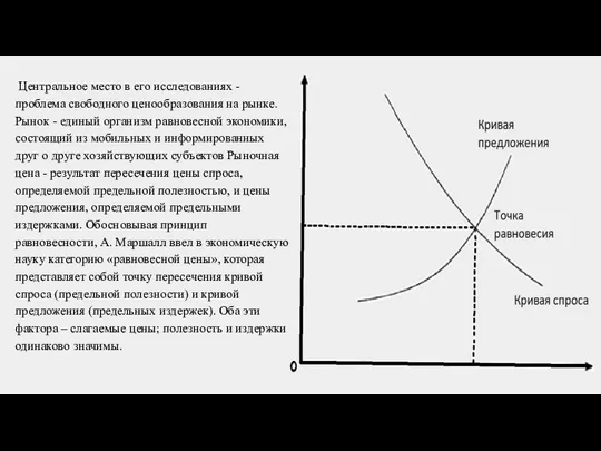 Центральное место в его исследованиях - проблема свободного ценообразования на рынке. Рынок