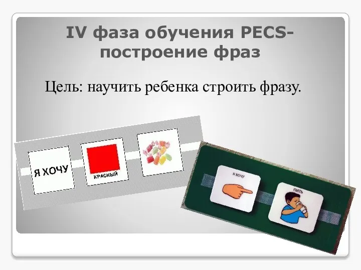 IV фаза обучения РЕСS- построение фраз Цель: научить ребенка строить фразу.