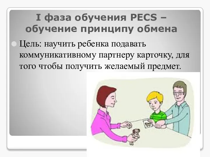 I фаза обучения РЕСS – обучение принципу обмена Цель: научить ребенка подавать