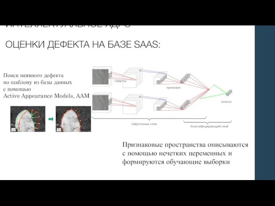 ИНТЕЛЛЕКТУАЛЬНОЕ ЯДРО ОЦЕНКИ ДЕФЕКТА НА БАЗЕ SAAS: Признаковые пространства описываются с помощью