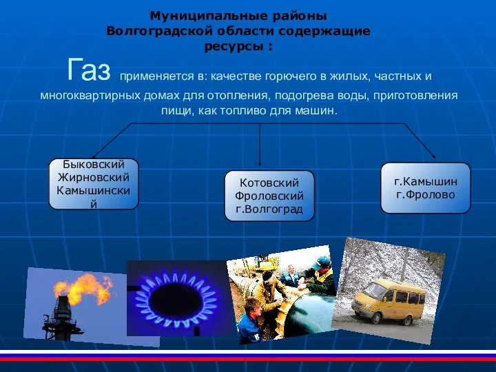 Газ применяется в: качестве горючего в жилых, частных и многоквартирных домах для