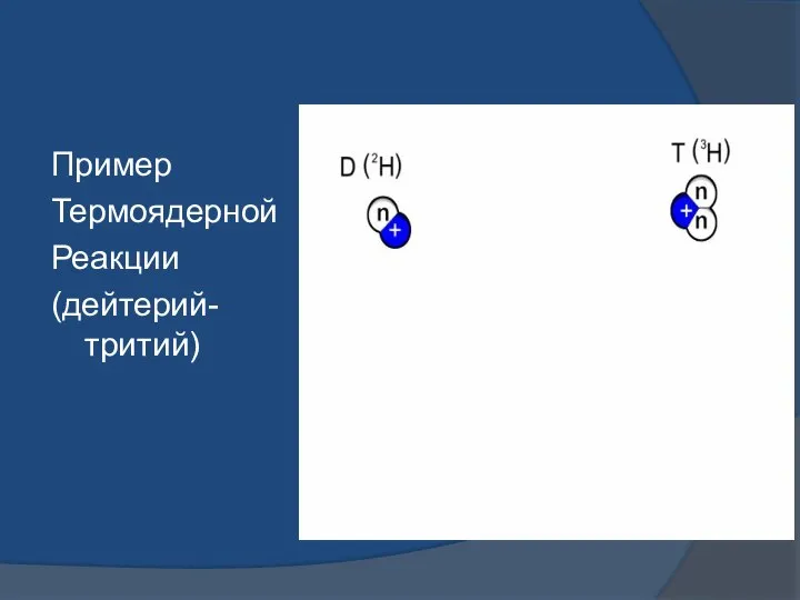 Пример Термоядерной Реакции (дейтерий-тритий)