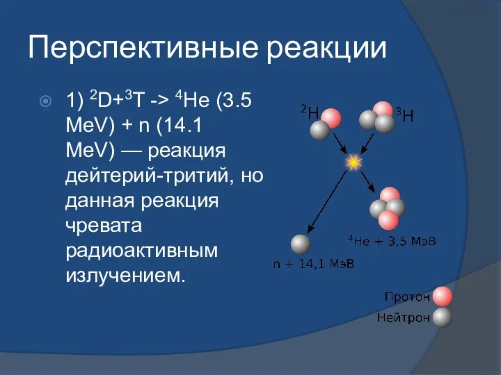 Перспективные реакции 1) 2D+3T -> 4He (3.5 MeV) + n (14.1 MeV)