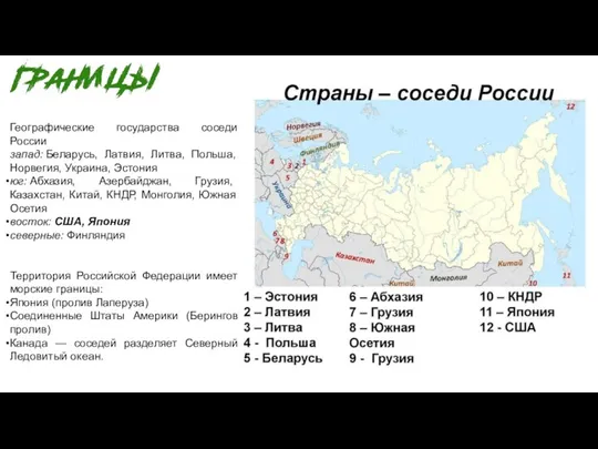 Географические государства соседи России запад: Беларусь, Латвия, Литва, Польша, Норвегия, Украина, Эстония