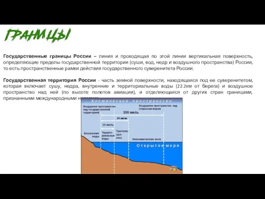 Государственные границы России – линия и проходящая по этой линии вертикальная поверхность,