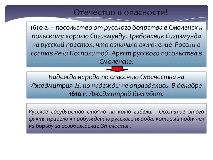 Надежда народа по спасению Отечества на Лжедмитрия II, но надежды не оправдались.