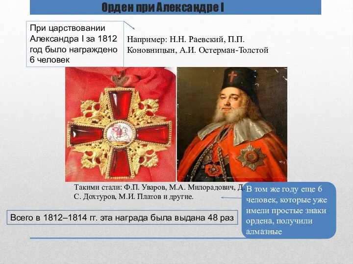 Орден при Александре I При царствовании Александра I за 1812 год было