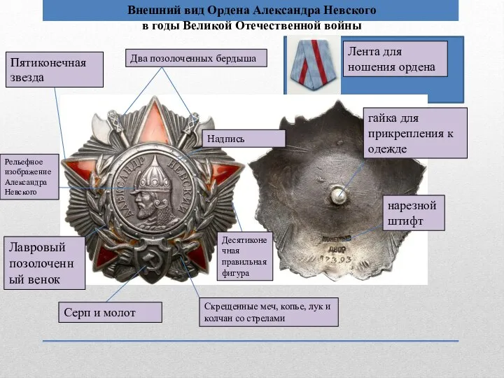Внешний вид Ордена Александра Невского в годы Великой Отечественной войны Пятиконечная звезда
