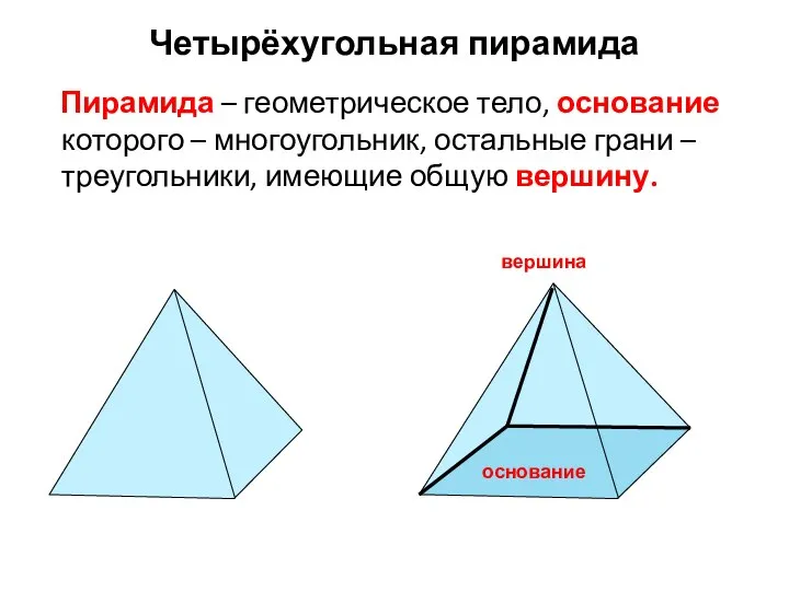 Четырёхугольная пирамида Пирамида – геометрическое тело, основание которого – многоугольник, остальные грани