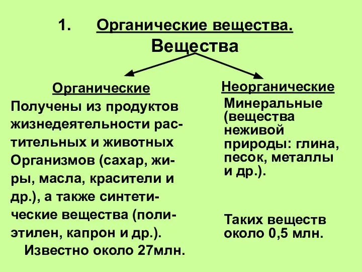 Органические вещества. Вещества Органические Получены из продуктов жизнедеятельности рас- тительных и животных