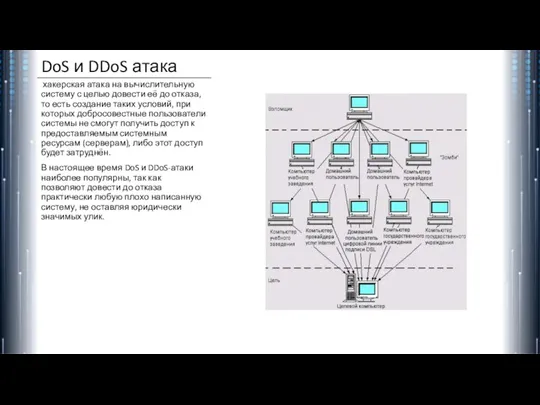 DoS и DDoS атака хакерская атака на вычислительную систему с целью довести