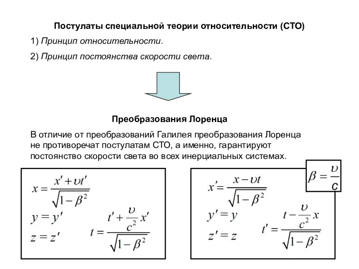 Постулаты специальной теории относительности (СТО) 1) Принцип относительности. 2) Принцип постоянства скорости