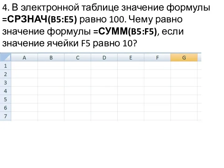 4. В электронной таблице значение формулы =СРЗНАЧ(B5:E5) равно 100. Чему равно значение