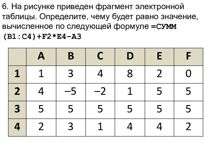 6. На рисунке приведен фрагмент электронной таблицы. Определите, чему будет равно значение,