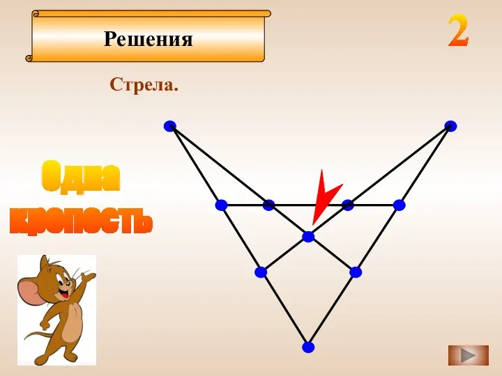 Решения Стрела. 2 Одна крепость