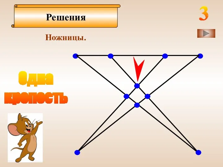 Решения Ножницы. 3 Одна крепость