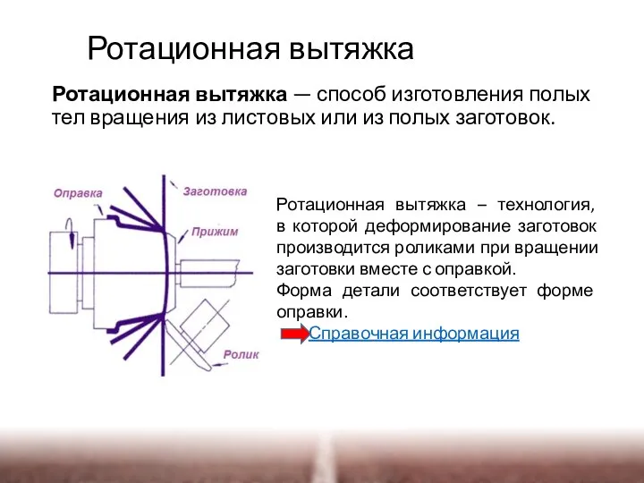 Ротационная вытяжка — способ изготовления полых тел вращения из листовых или из