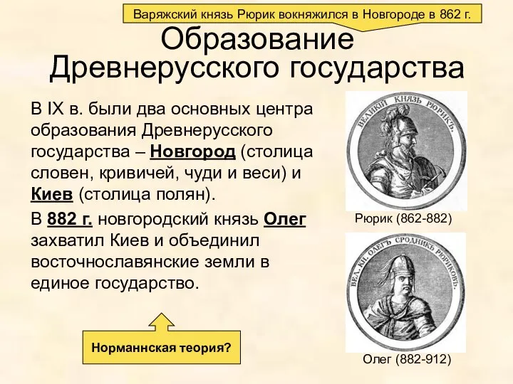 Варяжский князь Рюрик вокняжился в Новгороде в 862 г. Образование Древнерусского государства