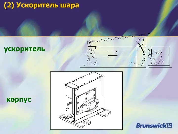 (2) Ускоритель шара ускоритель корпус