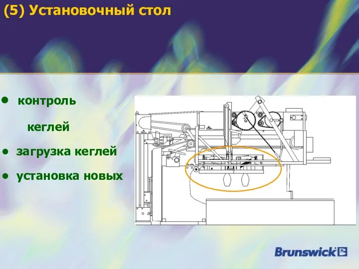 контроль кеглей загрузка кеглей установка новых (5) Установочный стол
