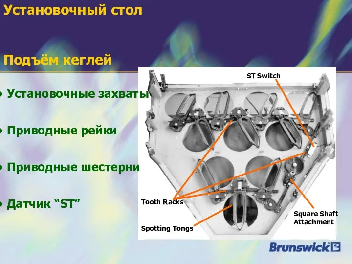 Установочный стол Подъём кеглей Square Shaft Attachment Установочные захваты Приводные рейки Приводные