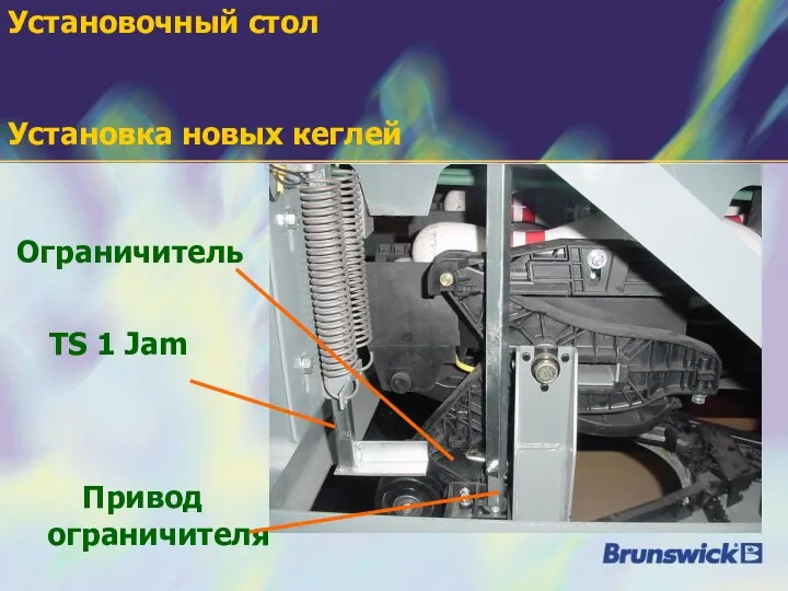 Установочный стол Установка новых кеглей Ограничитель Привод ограничителя TS 1 Jam