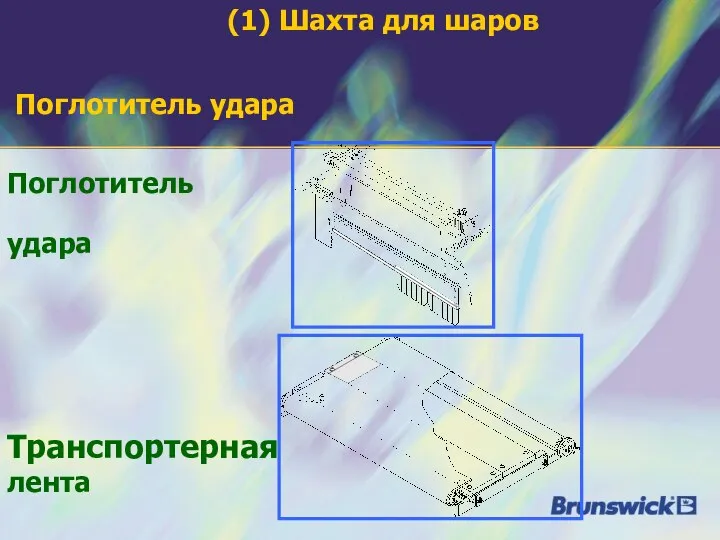 Поглотитель удара Поглотитель удара Транспортерная лента (1) Шахта для шаров