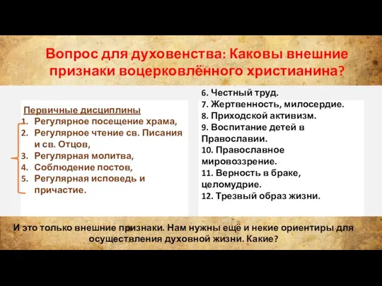 Вопрос для духовенства: Каковы внешние признаки воцерковлённого христианина? Первичные дисциплины Регулярное посещение