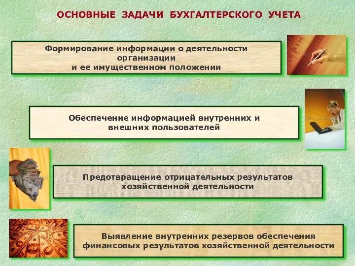 ОСНОВНЫЕ ЗАДАЧИ БУХГАЛТЕРСКОГО УЧЕТА