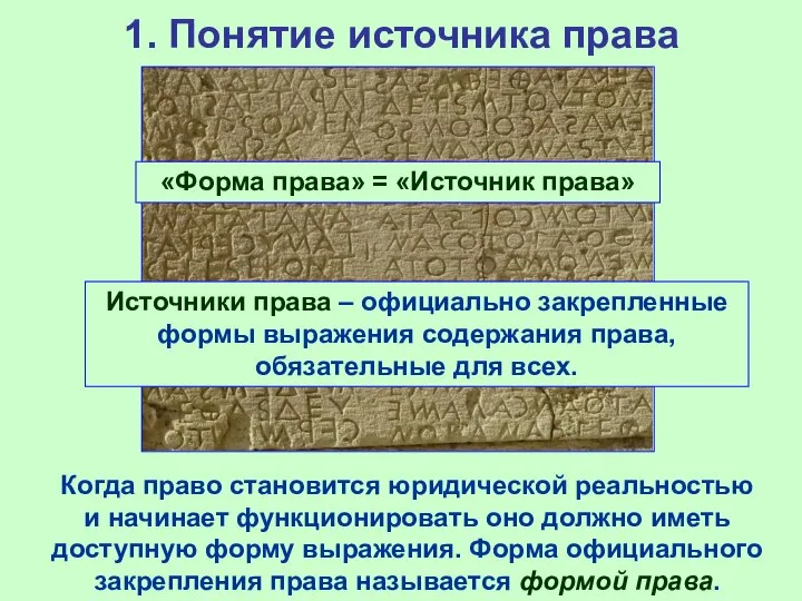 1. Понятие источника права Когда право становится юридической реальностью и начинает функционировать