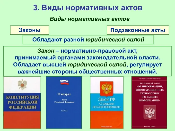 3. Виды нормативных актов Виды нормативных актов Законы Обладают разной юридической силой