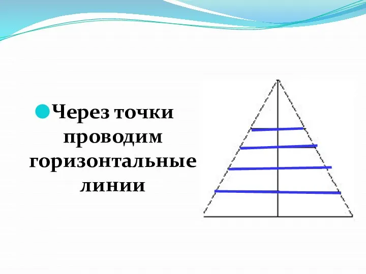 Через точки проводим горизонтальные линии