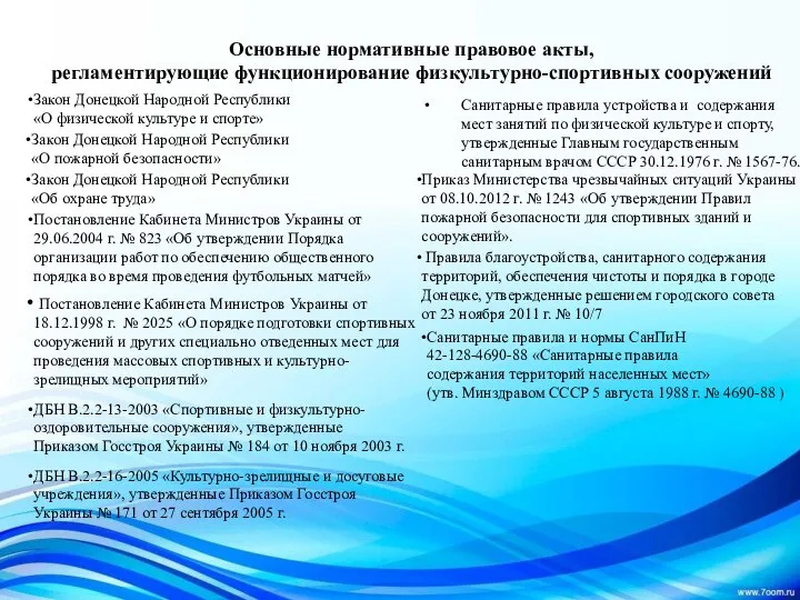 Основные нормативные правовое акты, регламентирующие функционирование физкультурно-спортивных сооружений Закон Донецкой Народной Республики