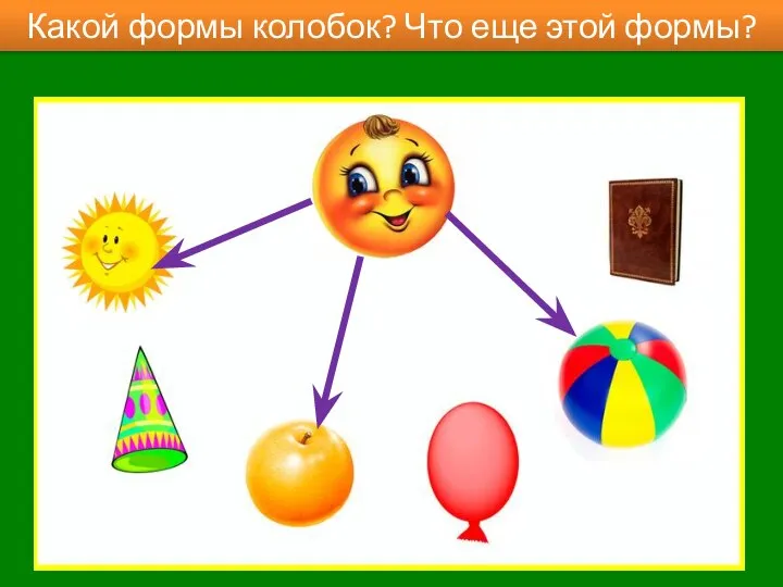 Какой формы колобок? Что еще этой формы?