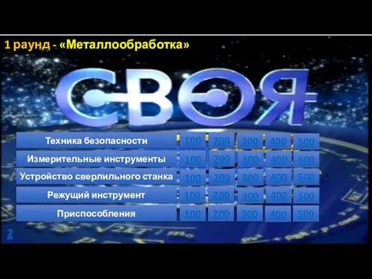 1 раунд - «Металлообработка» Техника безопасности Измерительные инструменты Устройство сверлильного станка Режущий