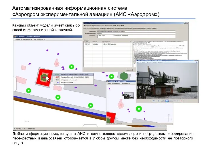 Автоматизированная информационная система «Аэродром экспериментальной авиации» (АИС «Аэродром») Каждый объект модели имеет