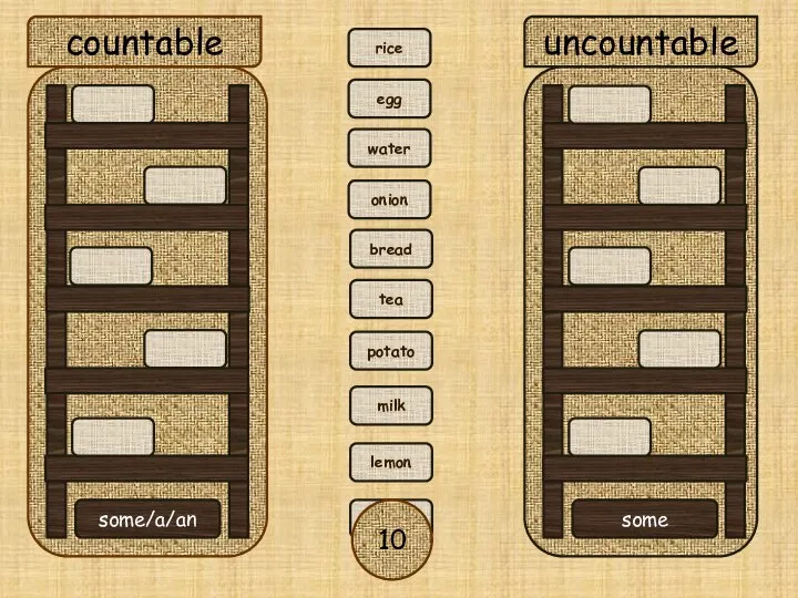 countable uncountable some/a/an some rice egg plum lemon milk potato tea bread onion water 10