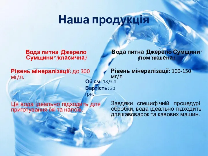 Наша продукція Вода питна "Джерело Сумщини" (класична) Рівень мінералізації: до 300 мг/л.
