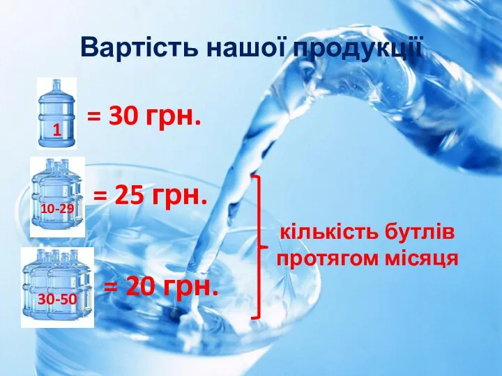 Вартість нашої продукції 1 = 30 грн. 10-29 = 25 грн. =