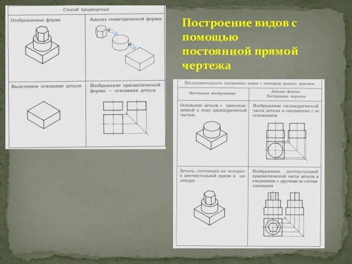 Построение видов с помощью постоянной прямой чертежа