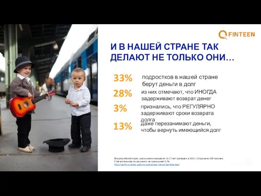 И В НАШЕЙ СТРАНЕ ТАК ДЕЛАЮТ НЕ ТОЛЬКО ОНИ… Всероссийский опрос школьников